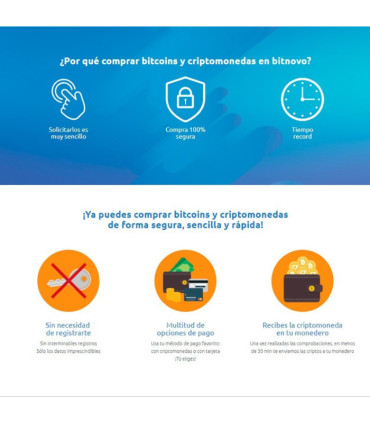 Código digital canjeable en Bitnovo - Entre 25 y 100 euros - Compra criptomonedas