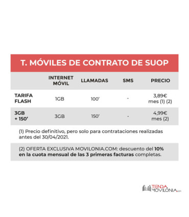 Tarifas móviles de contrato de SUOP - Descuento 10% x 3 meses - Cobertura Orange