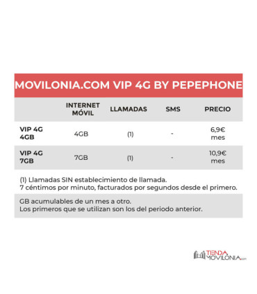 Tarifas móviles de contrato de Pepephone - Llamadas y 4G - Cobertura Yoigo y Orange