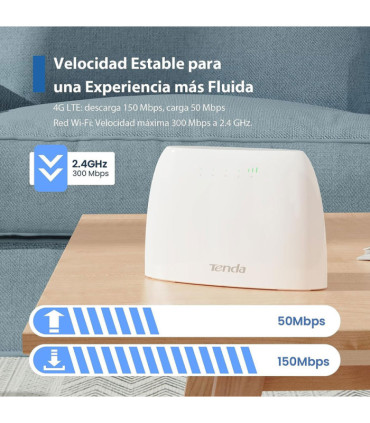Router MiFi 4G Tenda N300 WiFi 4G LTE - Libre - Hasta 32 dispositivos