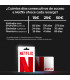 Código canjeable por suscripción a Netflix - Prepago - Para todos los planes (Estándar -con y sin anuncios- y Premium)